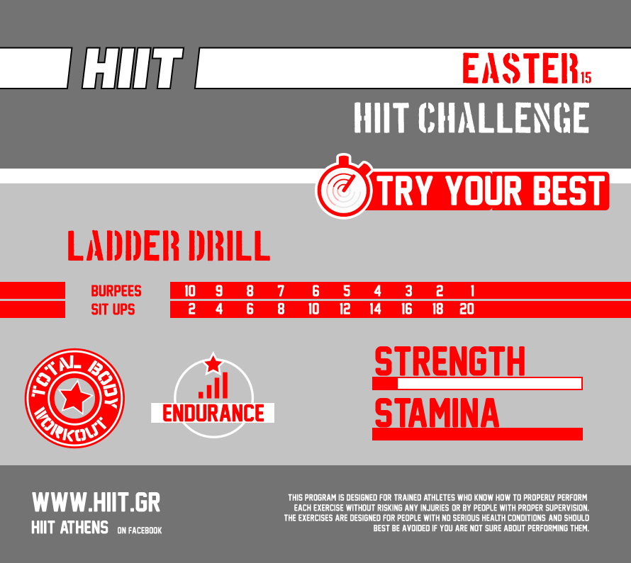 Easter HIIT